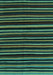 Machine Washable Abstract Turquoise Contemporary Area Rugs, wshcon1460turq