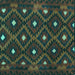 Square Machine Washable Oriental Turquoise Traditional Area Rugs, wshcon1717turq