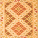 Serging Thickness of Southwestern Orange Country Rug, con1830org