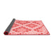 Southwestern Red Country Area Rugs