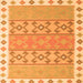 Serging Thickness of Southwestern Orange Country Rug, con1836org