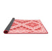 Southwestern Red Country Area Rugs