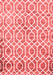 Trellis Red Modern Area Rugs