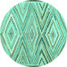 Round Southwestern Turquoise Country Rug, con2015turq