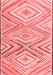 Southwestern Red Country Area Rugs