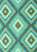 Southwestern Turquoise Country Rug, con2065turq