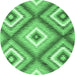 Round Southwestern Emerald Green Country Rug, con2065emgrn