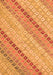 Serging Thickness of Machine Washable Southwestern Orange Country Area Rugs, wshcon2071org