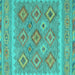 Square Southwestern Turquoise Country Rug, con2072turq