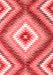 Southwestern Red Country Area Rugs