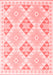 Southwestern Red Country Area Rugs