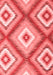 Southwestern Red Country Area Rugs