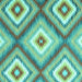 Square Machine Washable Southwestern Turquoise Country Area Rugs, wshcon2081turq