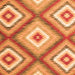 Serging Thickness of Southwestern Orange Country Rug, con2081org