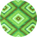 Square Southwestern Green Country Rug, con2081grn