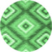 Round Southwestern Emerald Green Country Rug, con2081emgrn