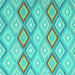 Square Southwestern Turquoise Country Rug, con2088turq