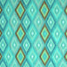 Square Machine Washable Southwestern Turquoise Country Area Rugs, wshcon2089turq