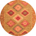 Square Southwestern Orange Country Rug, con2091org