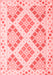 Southwestern Red Country Area Rugs