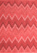 Southwestern Red Country Area Rugs