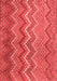 Southwestern Red Country Area Rugs