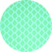 Round Trellis Turquoise Modern Rug, con2353turq