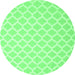 Round Trellis Emerald Green Modern Rug, con2353emgrn