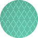 Round Trellis Turquoise Modern Rug, con2379turq