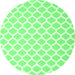 Round Machine Washable Trellis Emerald Green Modern Area Rugs, wshcon2437emgrn