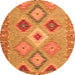 Square Southwestern Orange Country Rug, con2573org