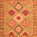 Serging Thickness of Southwestern Orange Country Rug, con2573org