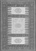 Serging Thickness of Machine Washable Southwestern Gray Country Rug, wshcon2685gry