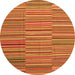 Square Southwestern Orange Country Rug, con2728org