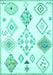 Machine Washable Solid Turquoise Modern Area Rugs, wshcon2752turq