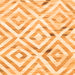 Serging Thickness of Southwestern Orange Country Rug, con2918org