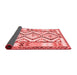 Southwestern Red Country Area Rugs