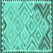 Square Machine Washable Southwestern Turquoise Country Area Rugs, wshcon2924turq