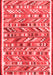 Abstract Red Contemporary Area Rugs