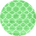 Round Trellis Emerald Green Modern Rug, con2988emgrn