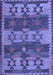 Southwestern Blue Country Rug, con3003blu