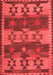 Southwestern Red Country Area Rugs