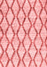 Trellis Red Modern Area Rugs