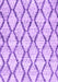 Trellis Purple Modern Rug, con3020pur