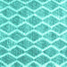 Square CON3022X Turquoise CON3022X Rug, con3022turq