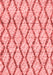 Trellis Red Modern Area Rugs