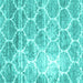 Square Machine Washable CON3035X Turquoise CON3035X Area Rugs, wshcon3035turq