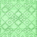 Square Solid Emerald Green Modern Rug, con3038emgrn