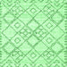 Square Machine Washable Solid Emerald Green Modern Area Rugs, wshcon3038emgrn