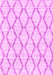 Trellis Pink Modern Rug, con3045pnk